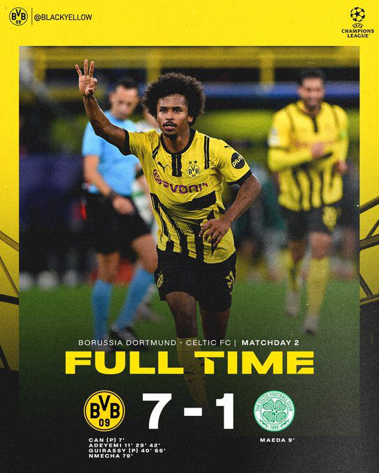 Morning News: Dortmund Defeats Celtic, Barcelona and Arsenal Both Win at Home