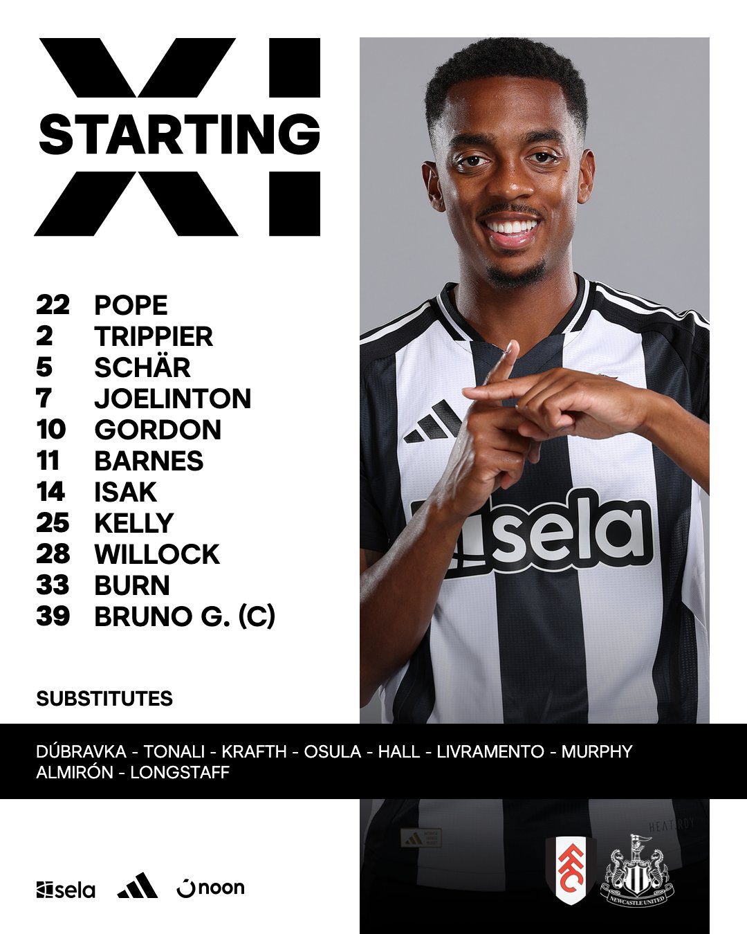 Newcastle vs Fulham Starting Lineups: Tonali on the Bench! Isak to Face Traore, Smith Rowe Starts