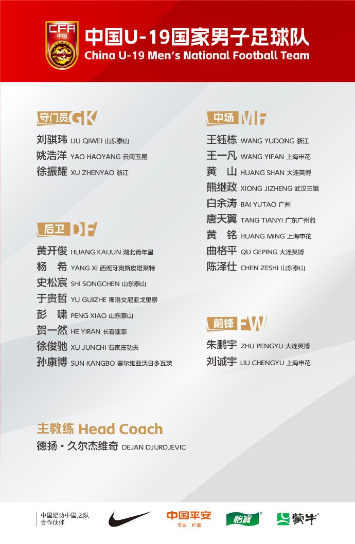 China U Team Training Squad Announced: Wang Yudong Leads, Zhu Pengyu Included