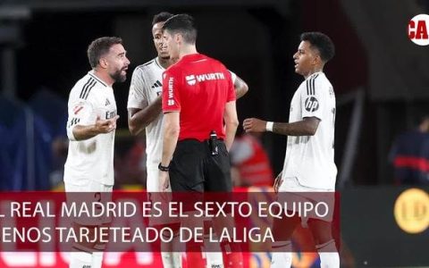 Words Can Bring Trouble! Marca: Real Madrid's Majority of Yellow Cards Due to Protesting Referees Is La Liga's Highest