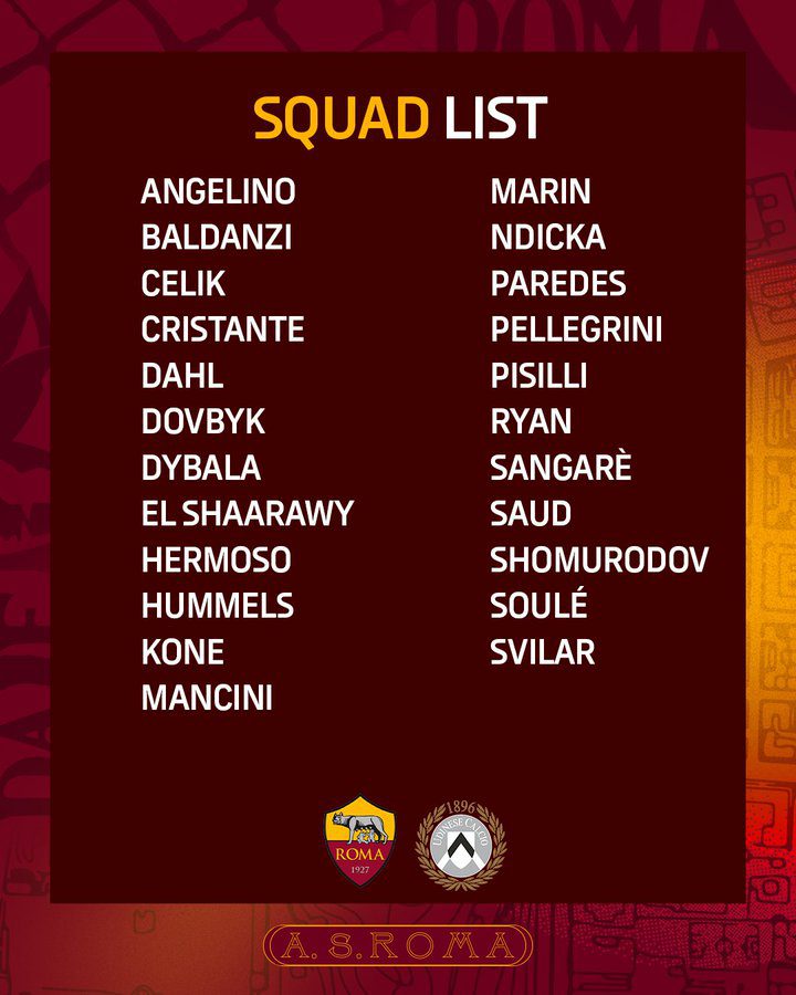 New Coach Makes Debut as Roma Announces Squad for This Round: Dzeko Leads, Lfe Continues to Be Absent