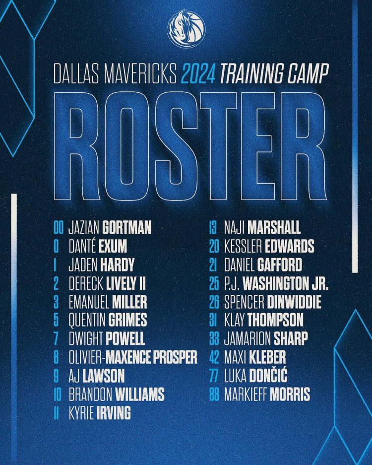 Mavericks Officially Announce Training Camp Roster: Led by the Big Three of Doncic, Irving, and Thompson