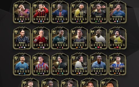 EA FC Announces First Team of the Week: Messi Leads, Benzema and Yamal Included