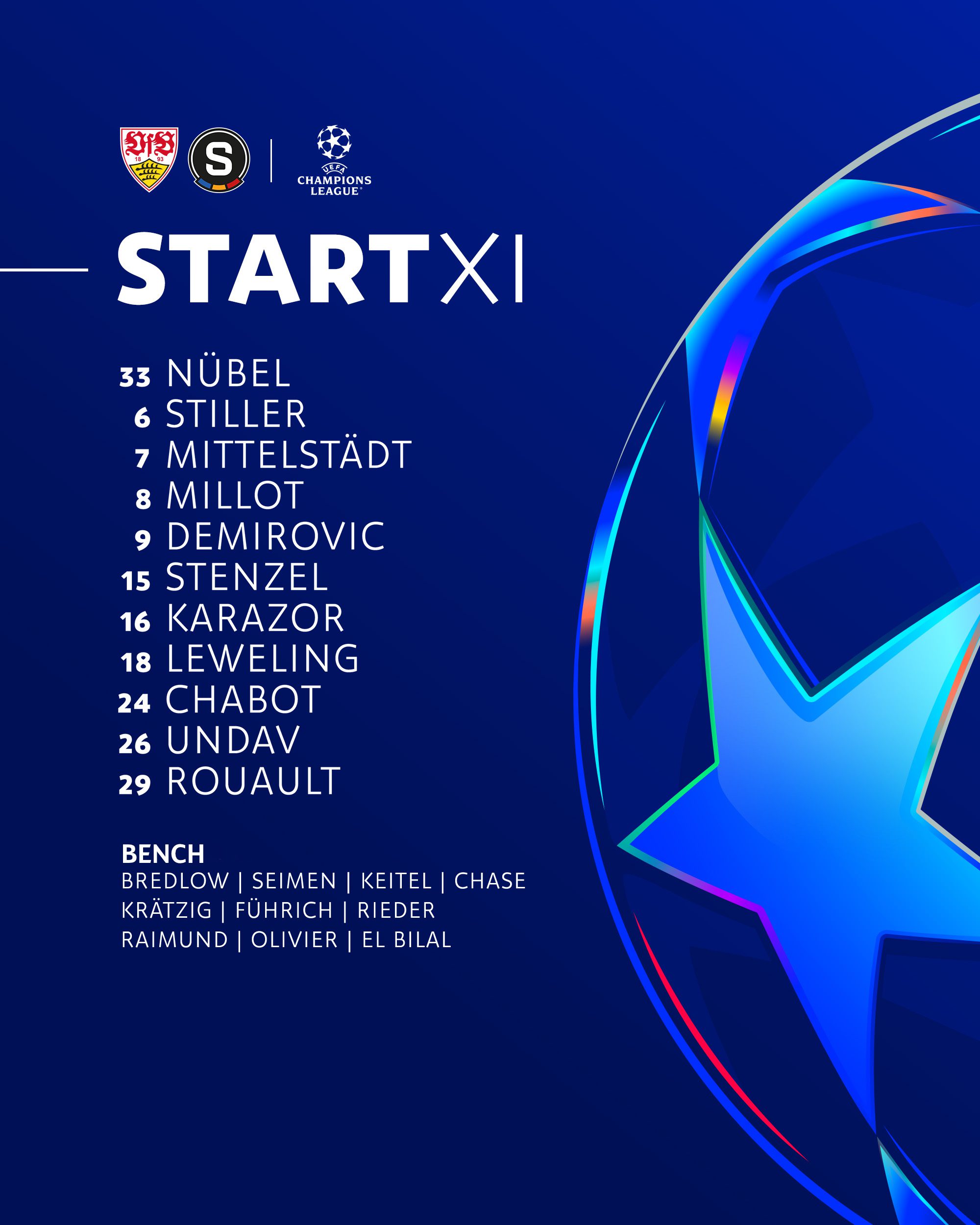 Stuttgart VS Sparta Prague Starting Lineups: Ondaf Leads