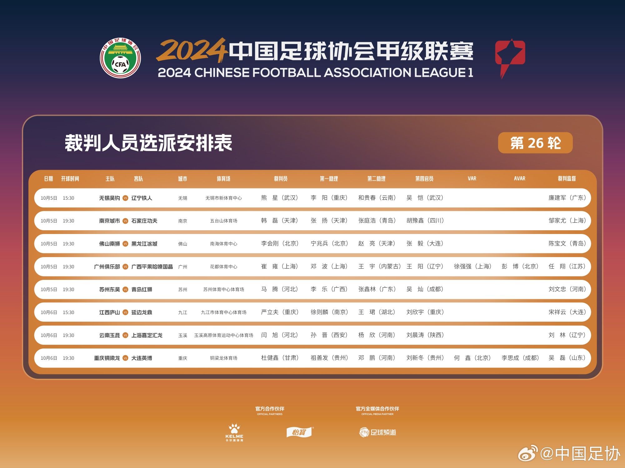 CFL Second Division Matchday 26 Referees: Du Jianxin to Referee Chongqing Tongliang Long vs. Dalian Yingbo