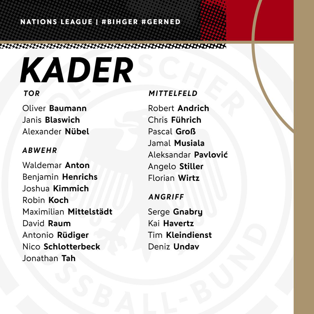 The Latest German National Team Squad: Wirtz, Musiala Selected; Havertz, Kimmich Included