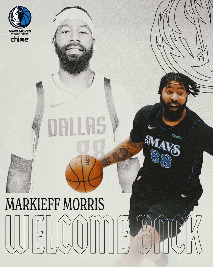 Dallas Mavericks Official: Veteran Markieff Morris Returns to the Team