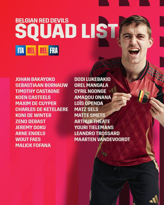 Belgium's Latest Squad: De Bruyne, Lukaku Absent; Trossard, Doku Included