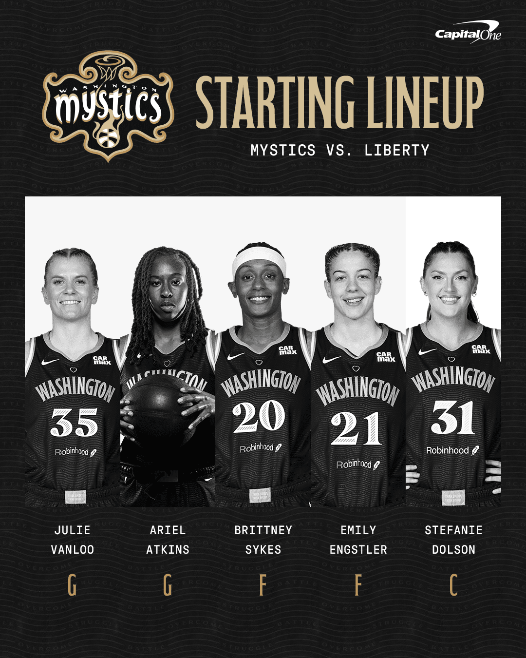 Liberty VS Mystics Starting Lineups Announced: Stewart & Ionescu Lead the Way