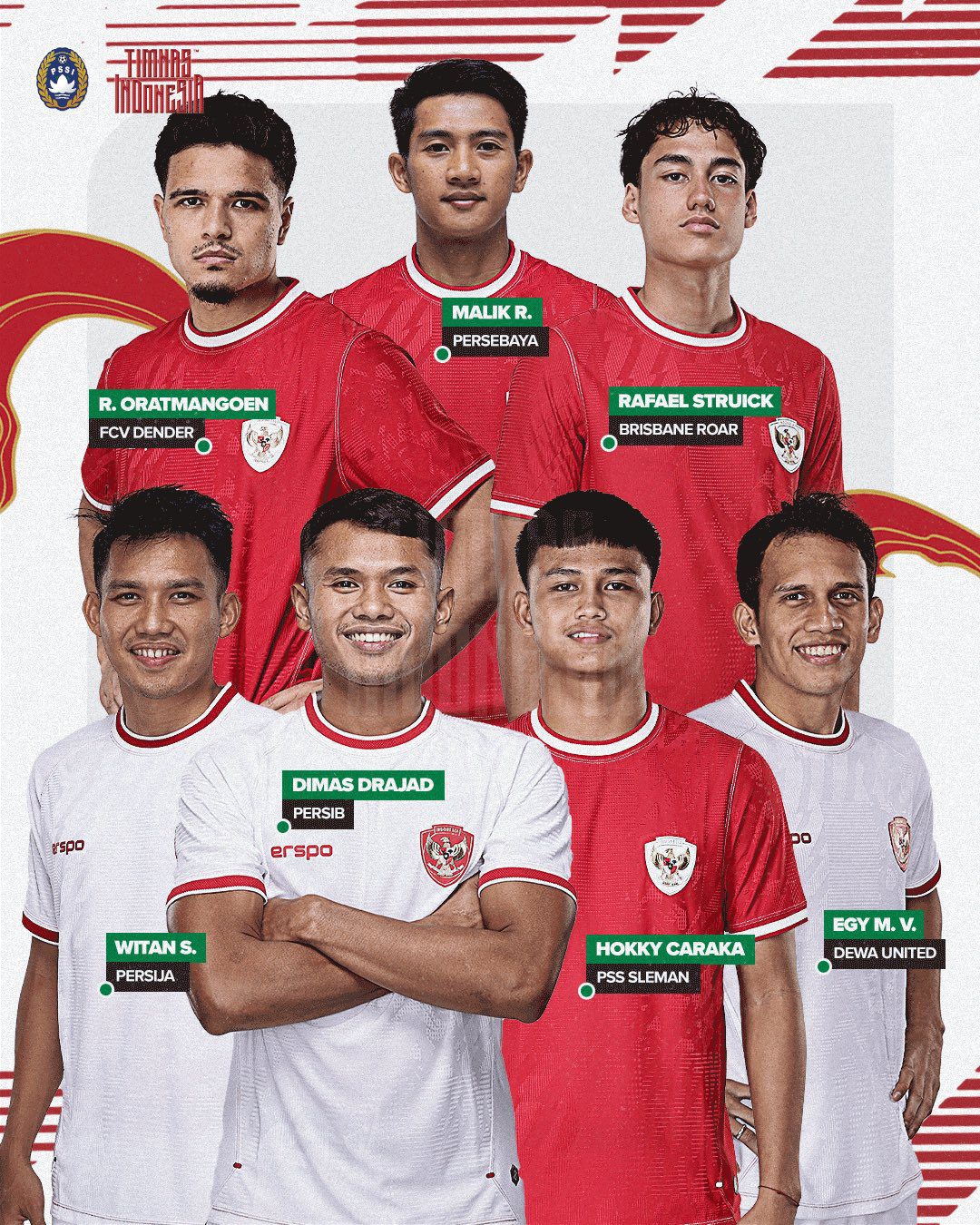 Striking Contrast! Indonesian Squad Features Players from European Leagues, While China's National Team Lacks Overseas Players