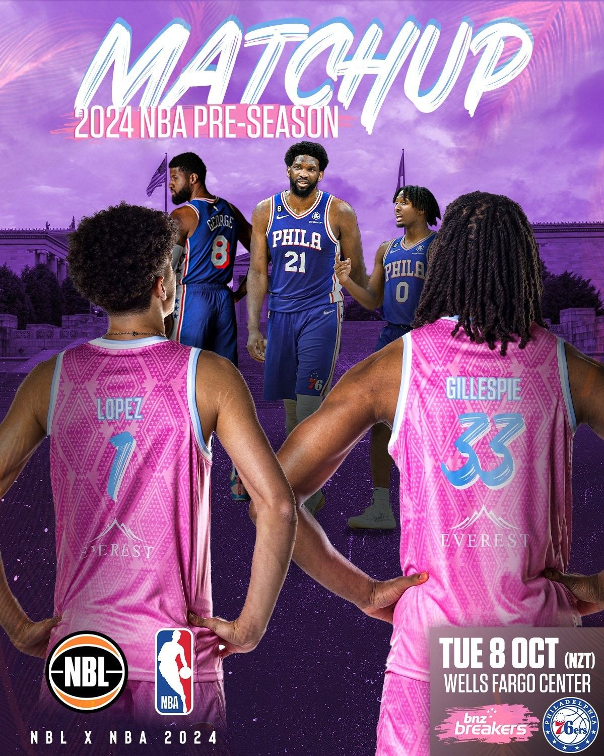 The New Zealand Breakers will travel to the United States at the beginning of the month to play preseason games against the Jazz, 76ers, and Thunder respectively