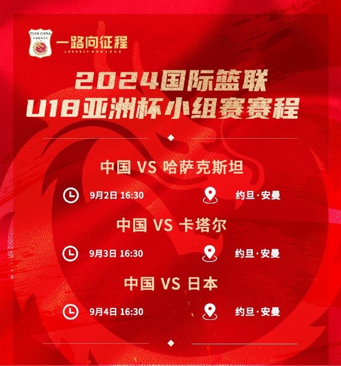 China's Men's Basketball Team Announces Roster for U Asian Cup: Led by Xun Sinan and Zhang Boyuan