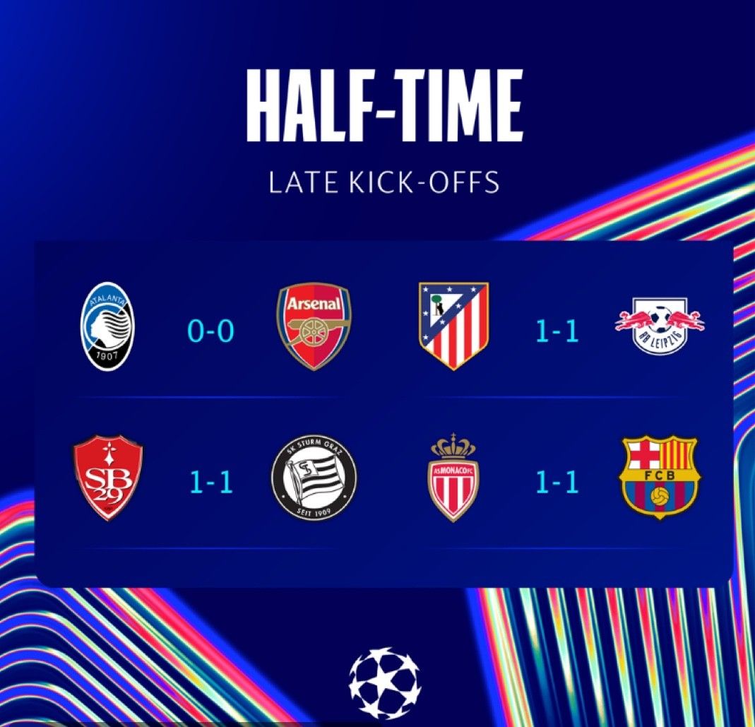 Champions League matches all draw at half time, are you surprised by this result?