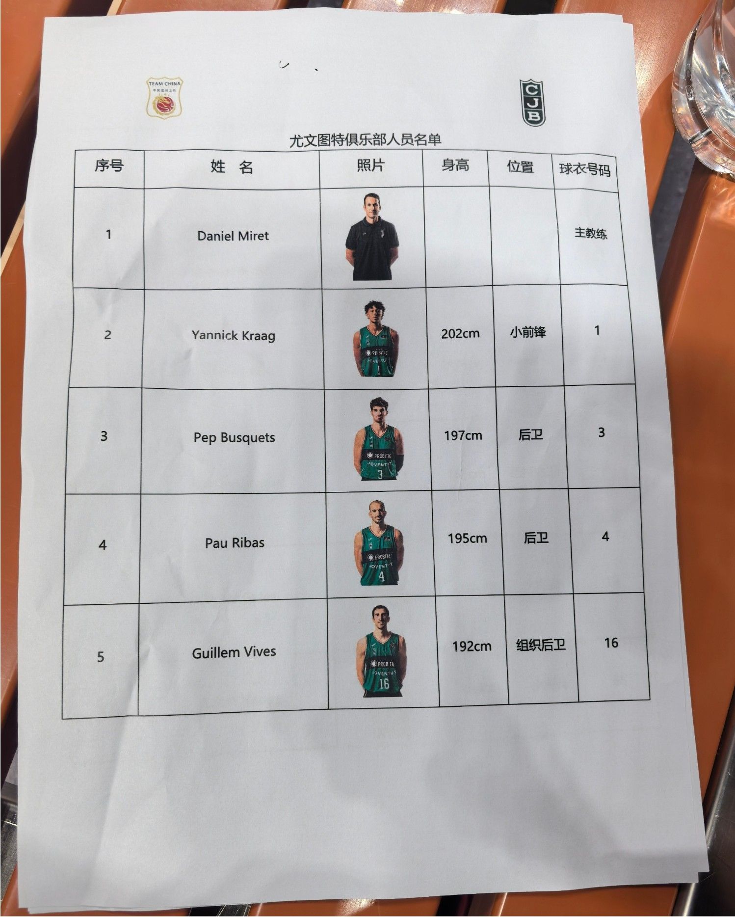 Media Personality Shares the Heights of China Men's Basketball Team's Opponent, Joventut Badalona, Players: Centers at 217cm and 218cm