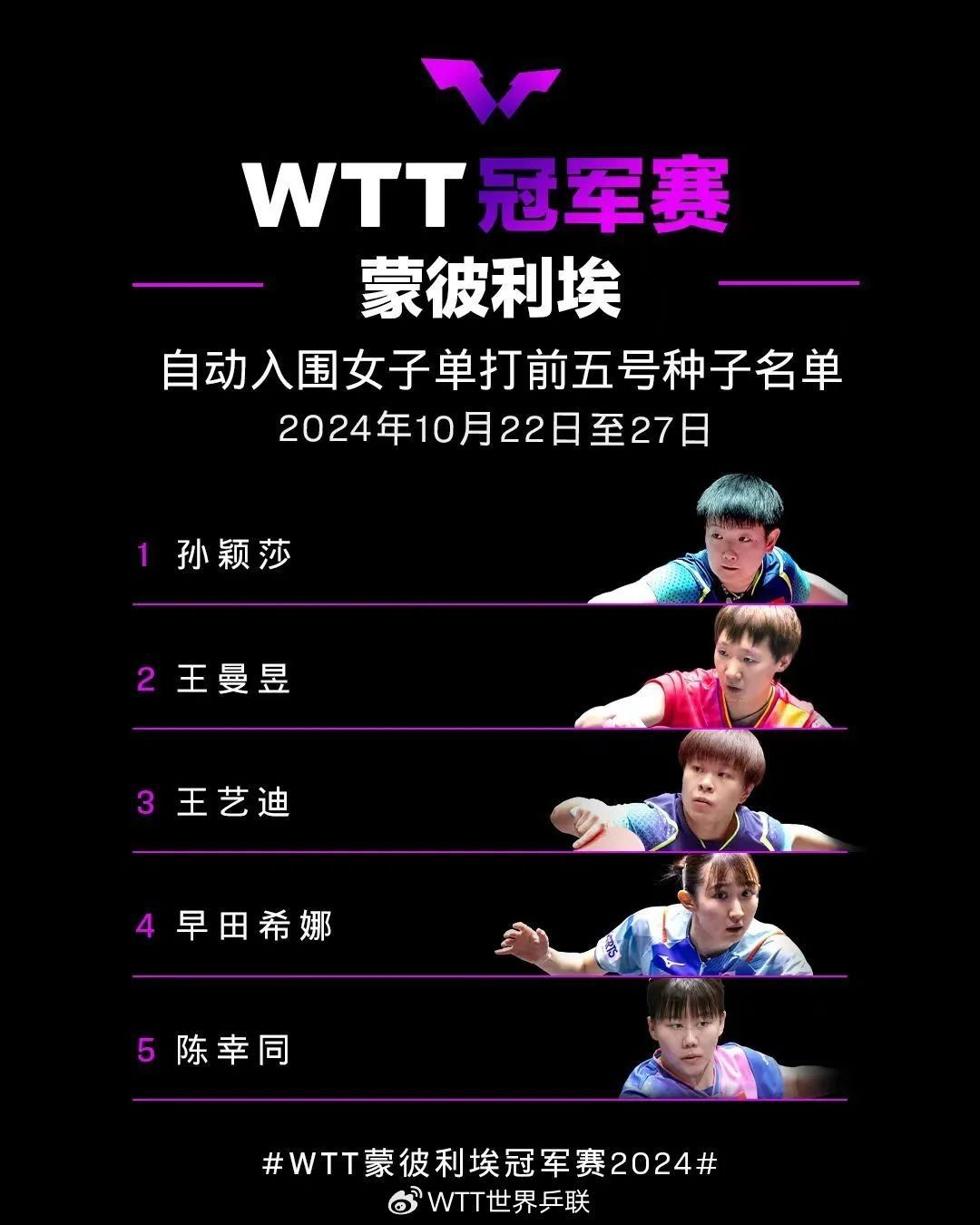 WTT World Table Tennis Announces First Batch of Entrants for Montpellier Champions Series: Lin Shidong and Sun Yingsha Included