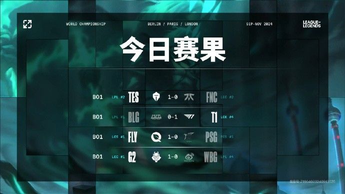 League of Legends World Championship Today's Results: TES Easily Defeats FNC, While BLG and WBG Both Suffer Losses and Drop to Lower Group