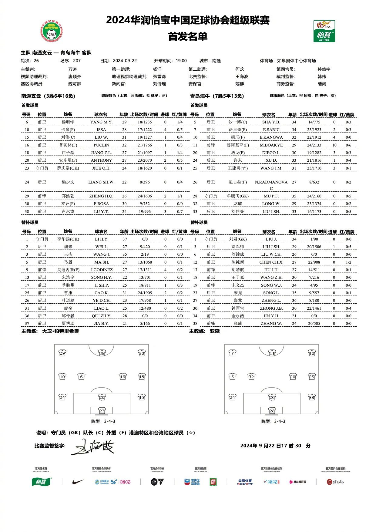 Zhejiang vs Cangzhou Mighty Lions Starting Lineups: Oscar Not in Squad, Owusu and Solomon Included