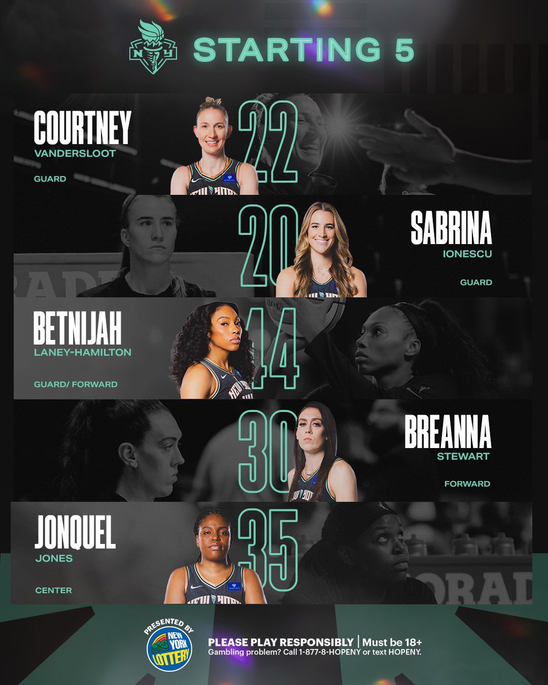 Liberty VS Mystics Starting Lineups Announced: Stewart & Ionescu Lead the Way