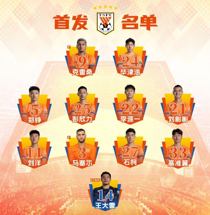 Shandong Taishan VS Chengdu Rongcheng: Wei Shihao Starts, Kazaishvili on the Bench