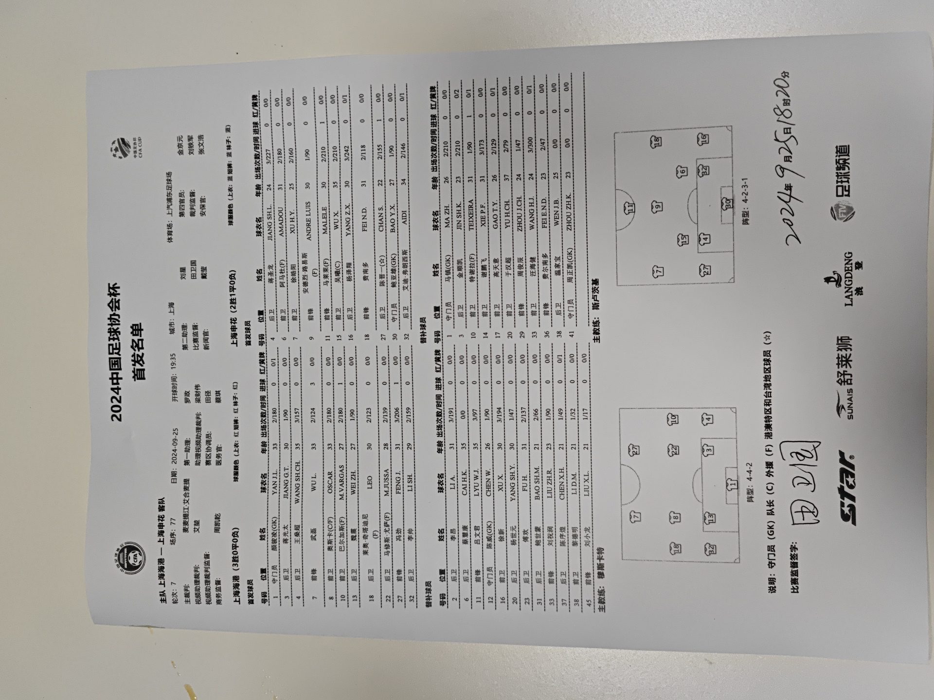 Port's Starting Lineup Against Shenhua: Four Foreign Players vs Three! Wu Lei and Fei Nanduo in the Team