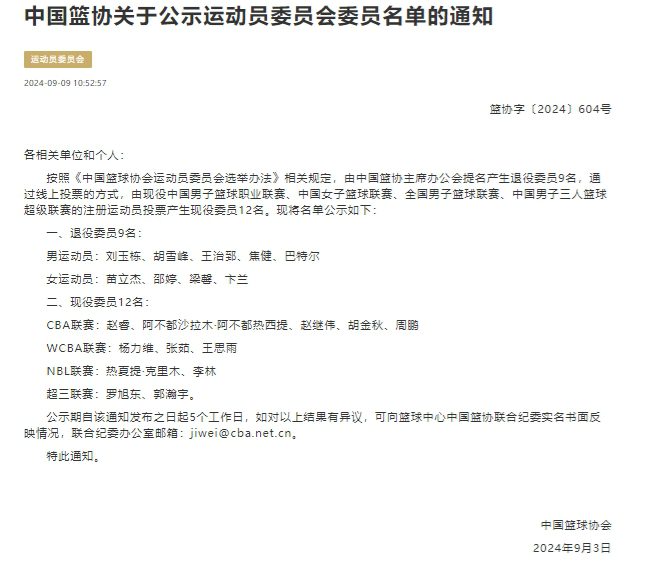 China Basketball Association Announces Athletes Committee List: Liu Yudong, Wang Zhizhi, and Zhao Jiwei Included