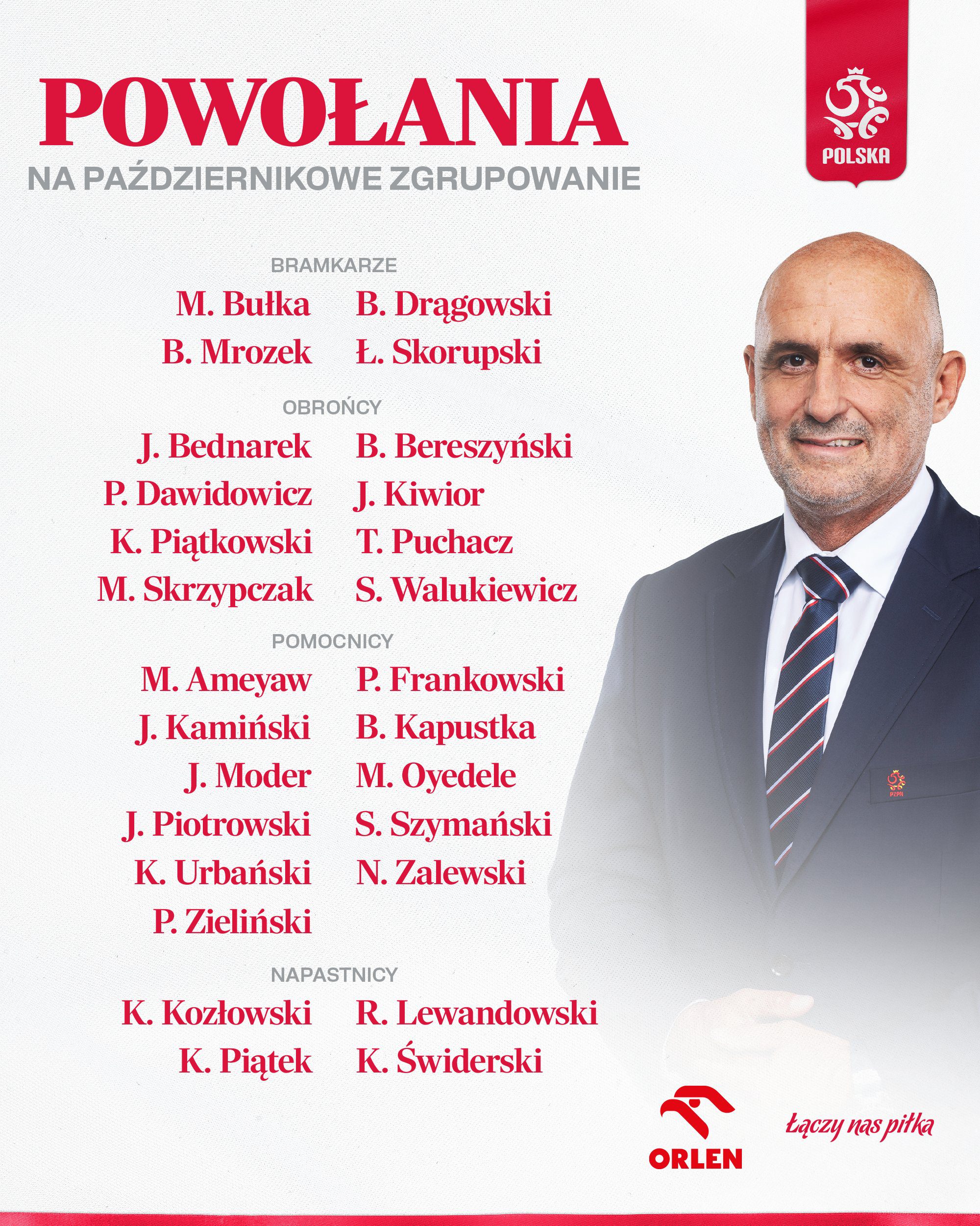 Poland Officially Announces UEFA Nations League Squad: Led by Lewandowski, Zielinski Included