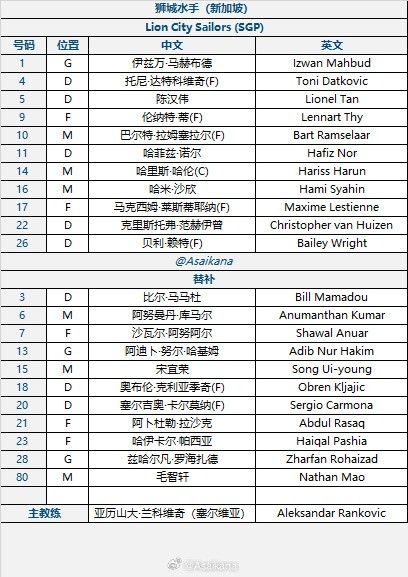 Lion City Sailors vs Zhejiang Team Starting Lineups: Foreign Players Face Off as Leonardo Suspended and Li Tixiang Takes the Field