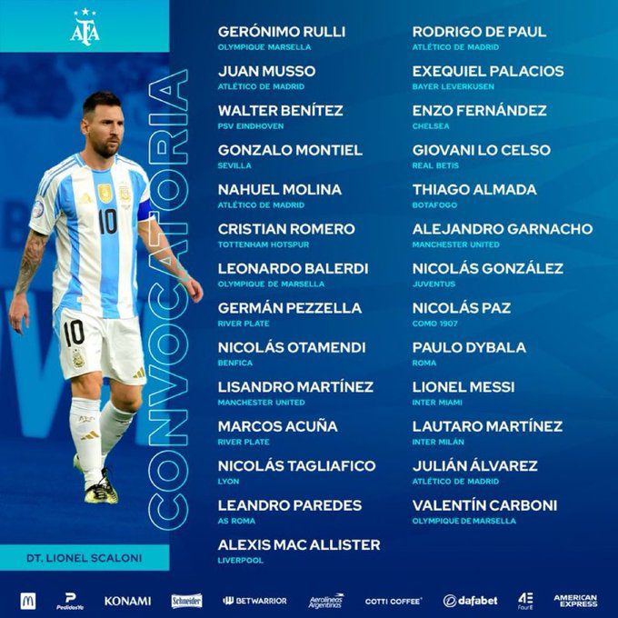 Argentina Announces New Squad List: Led by Messi