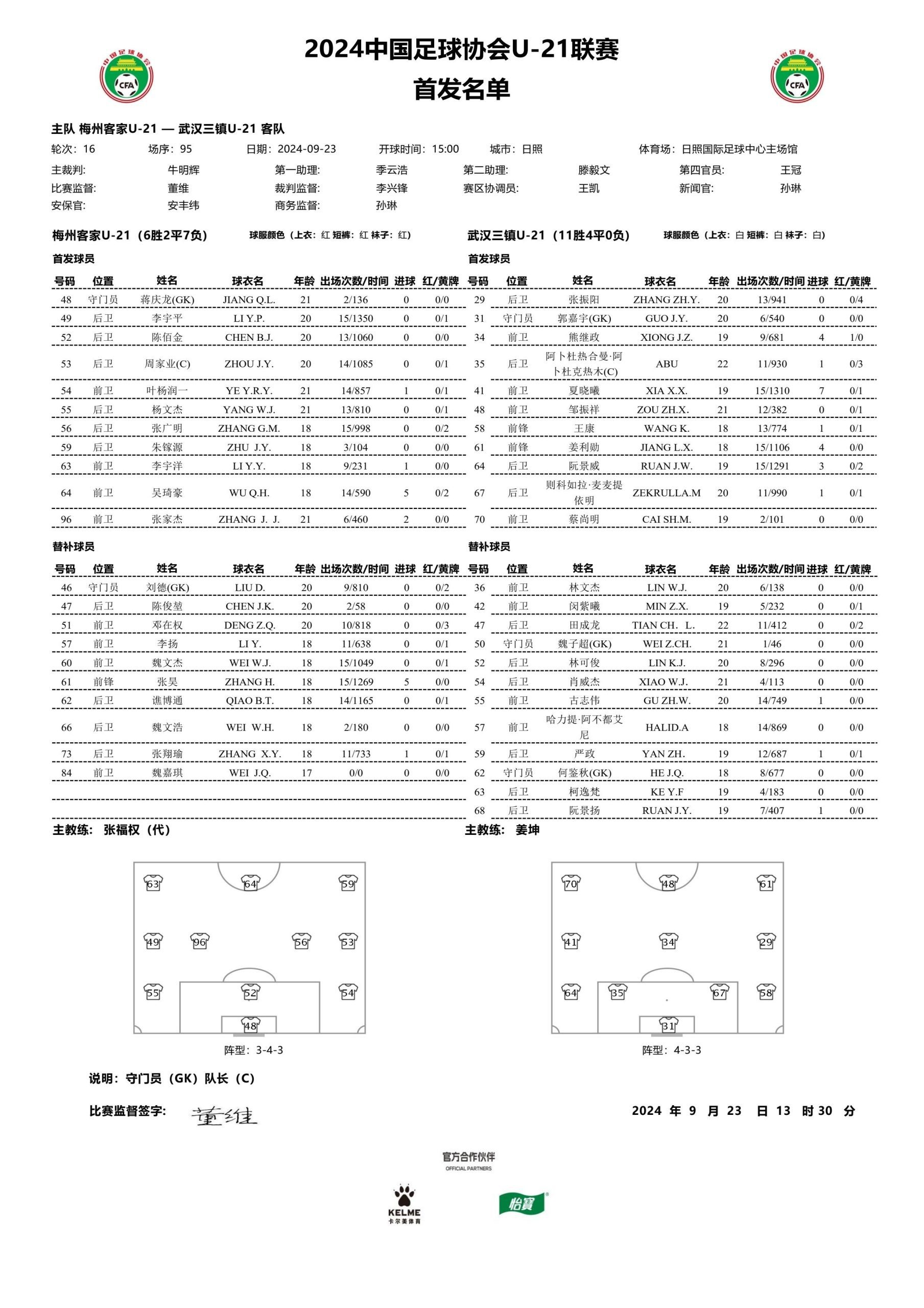 U League Round Announcement (Rizhao Division)