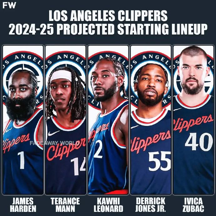 NBA New Season Team Preview: Clippers - Harden Takes the Lead Again, Can Leonard Redeem Once More?