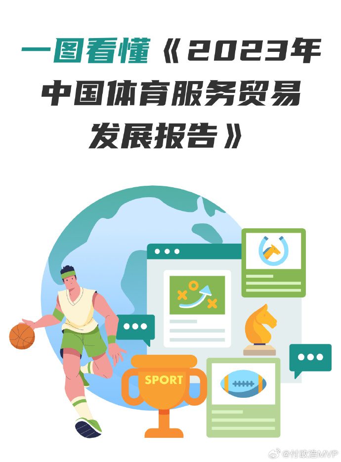 Media Figure: Last Year, Overseas Earnings of Domestic Basketball Players Were Only One Million; Combined Salaries of CBA Foreign Players Amounted to Approximately One Billion