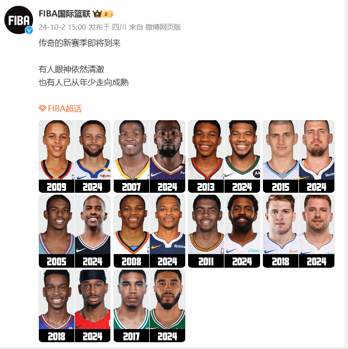 From Youth to Maturity! FIBA Official Shares Comparison Photos of Various Stars from Their Rookie Seasons and This Season