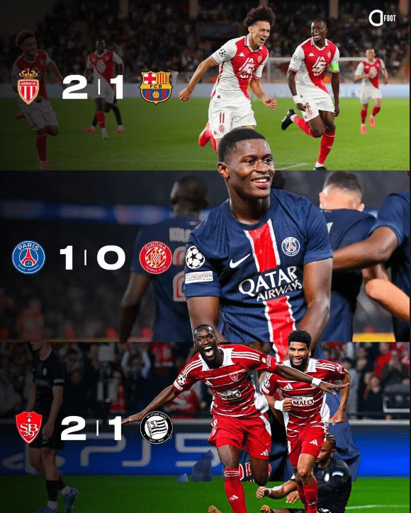 Three Ligue 1 Teams Secure Wins in First Round of Champions League! Monaco Upsets Barcelona; Newcomer Brest Also Contributes