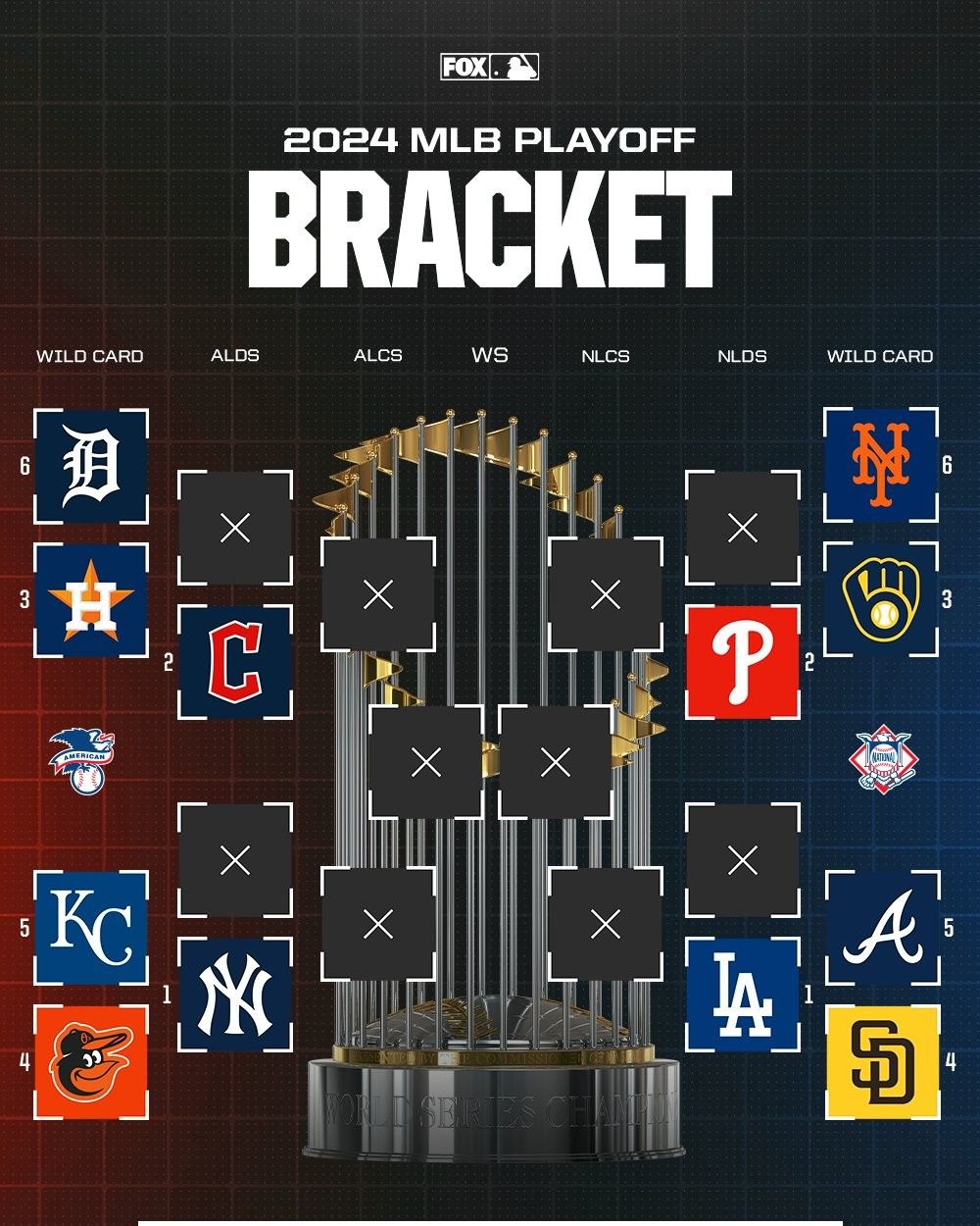 MLB Playoff Matchups Announced: Tigers vs. Astros in Wild Card Series, Brewers Face Mets