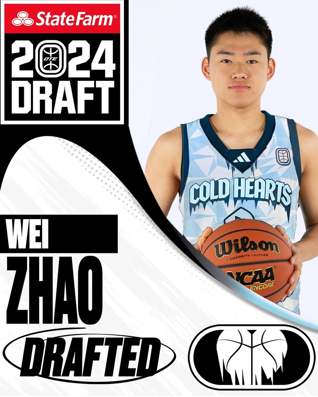 Overtime Elite Draft: Chinese Player Wei Lun Zhao Selected Third by Cold Hearts