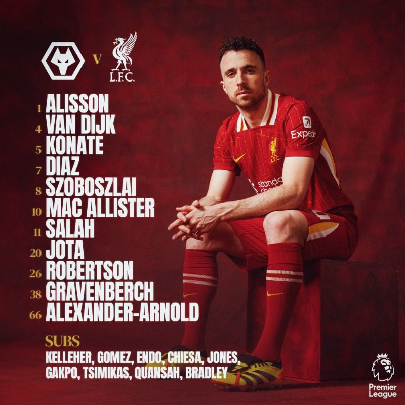 Wolves vs Liverpool Starting Lineups: Salah, Van Dijk Lead with Arnold and Sobosloai Included