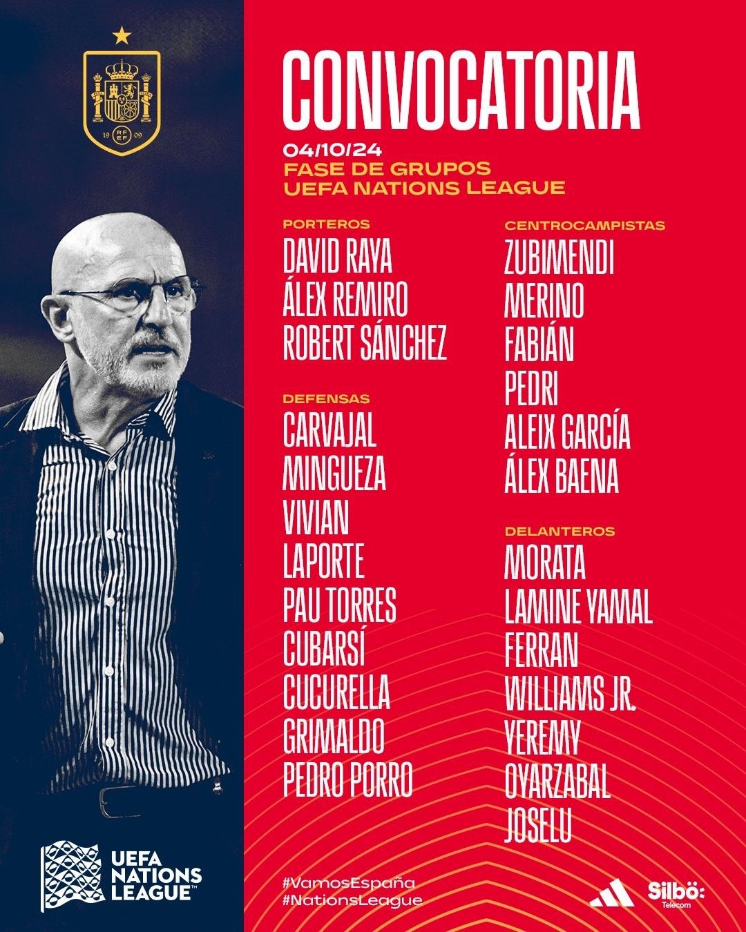 The Latest Spain Squad: Led by Yamal, with Joseelu and Poro Included