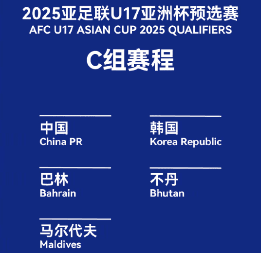 U Asian Cup Qualifiers Schedule Released: China to Host South Korea, Bahrain, Bhutan & Maldives in Dalian