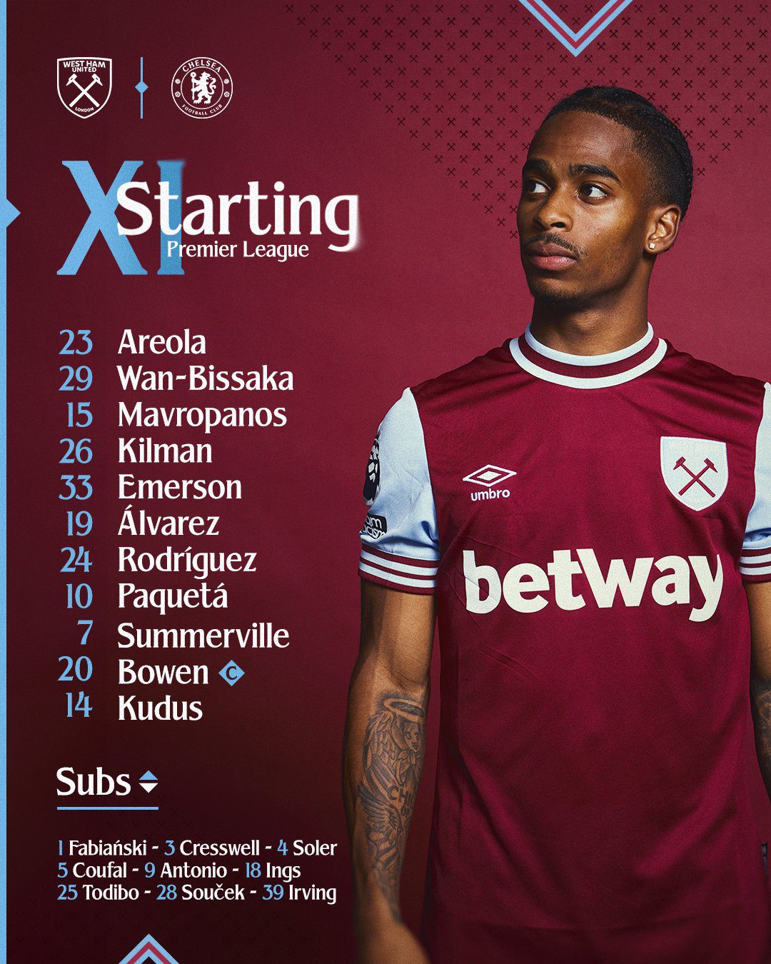 West Ham United vs Chelsea Starting Lineups: Sancho, Palmer Co-start, Jackson, Enzo Included