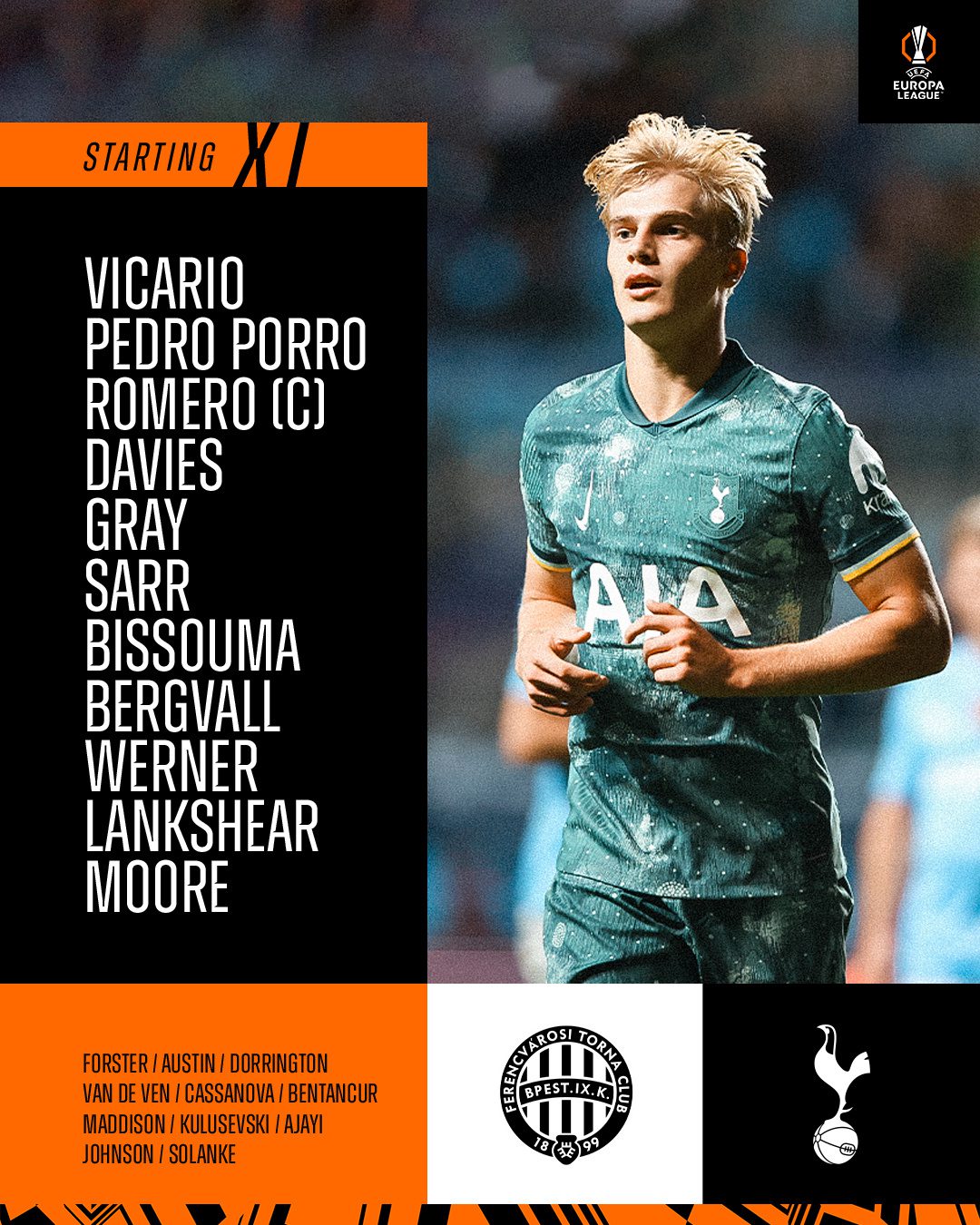 Tottenham Hotspur Away at Ferencváros: Son Heung-min Absent, Tottenham Rotates Multiple Players, Young Moore to Play