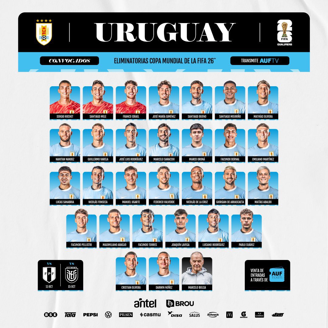 Uruguay's World Cup Qualifier Squad: Valverde Leads, Núñez Returns, Araujo Out Due to Injury