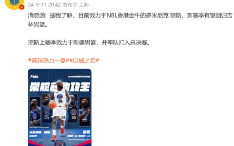 Media Personality: Dominic Jones, Currently Playing for NBL's Hong Kong Bulls, Expected to Return to Jilin Northeast Tigers in the New Season