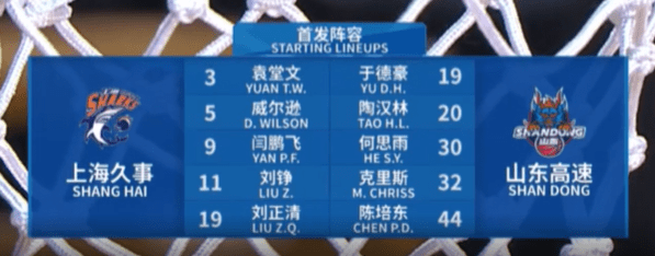 CBA Pre-season Game Shanghai VS Shandong Starting Lineups: Wang Zhelin Absent, Liu Zheng & Wilson Face Yu Dehao & Chris