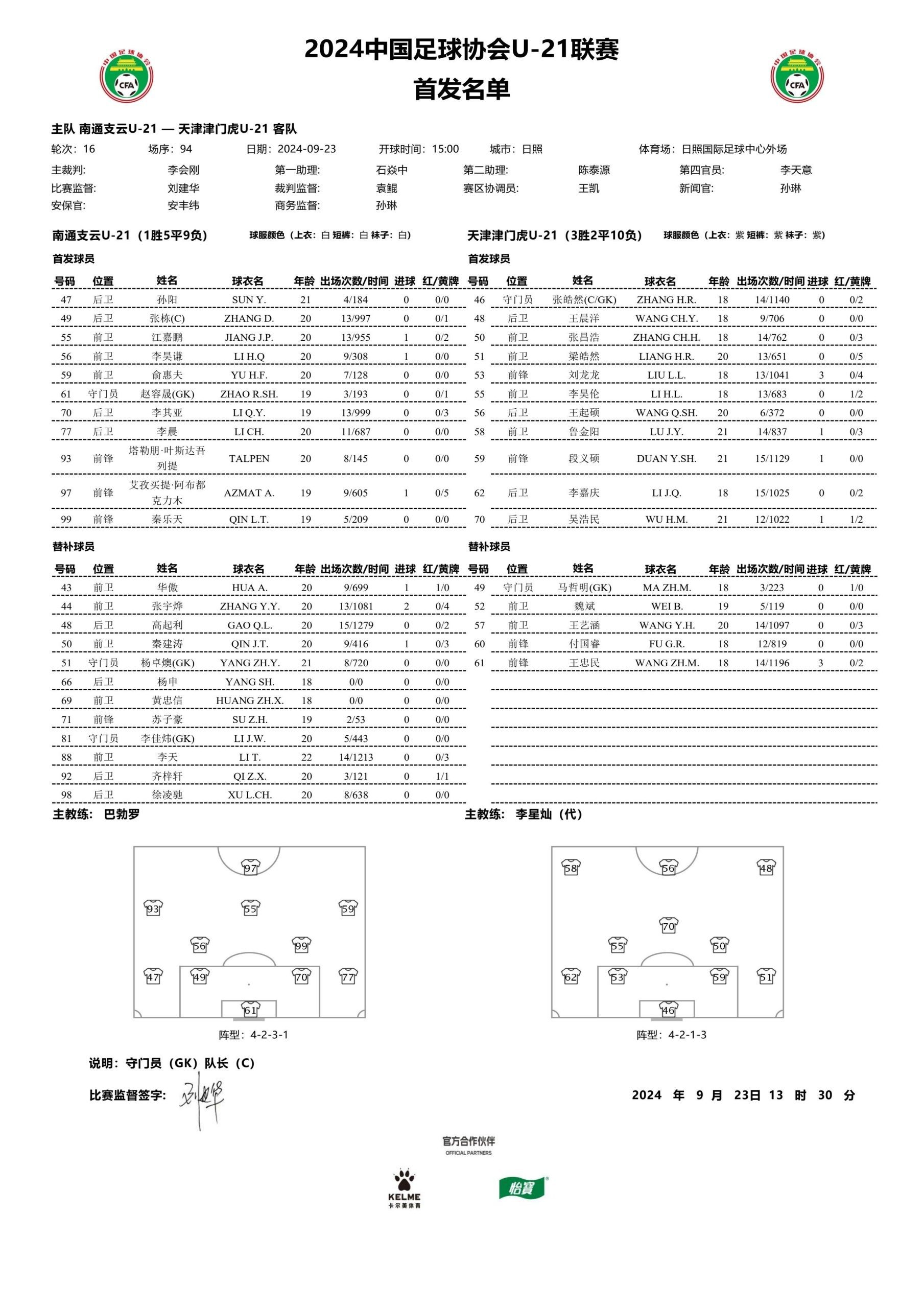 U League Round Announcement (Rizhao Division)