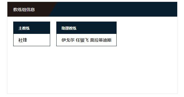 The CBA official website shows that Guangdong Men's Basketball team name has changed to "Guangdong Dongyangguang" for the new season; Ren Junflying to serve as both player and assistant coach