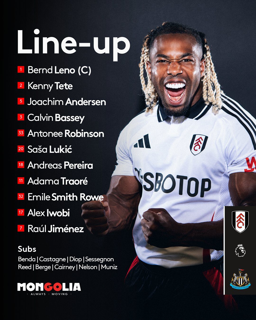 Newcastle vs Fulham Starting Lineups: Tonali on the Bench! Isak to Face Traore, Smith Rowe Starts