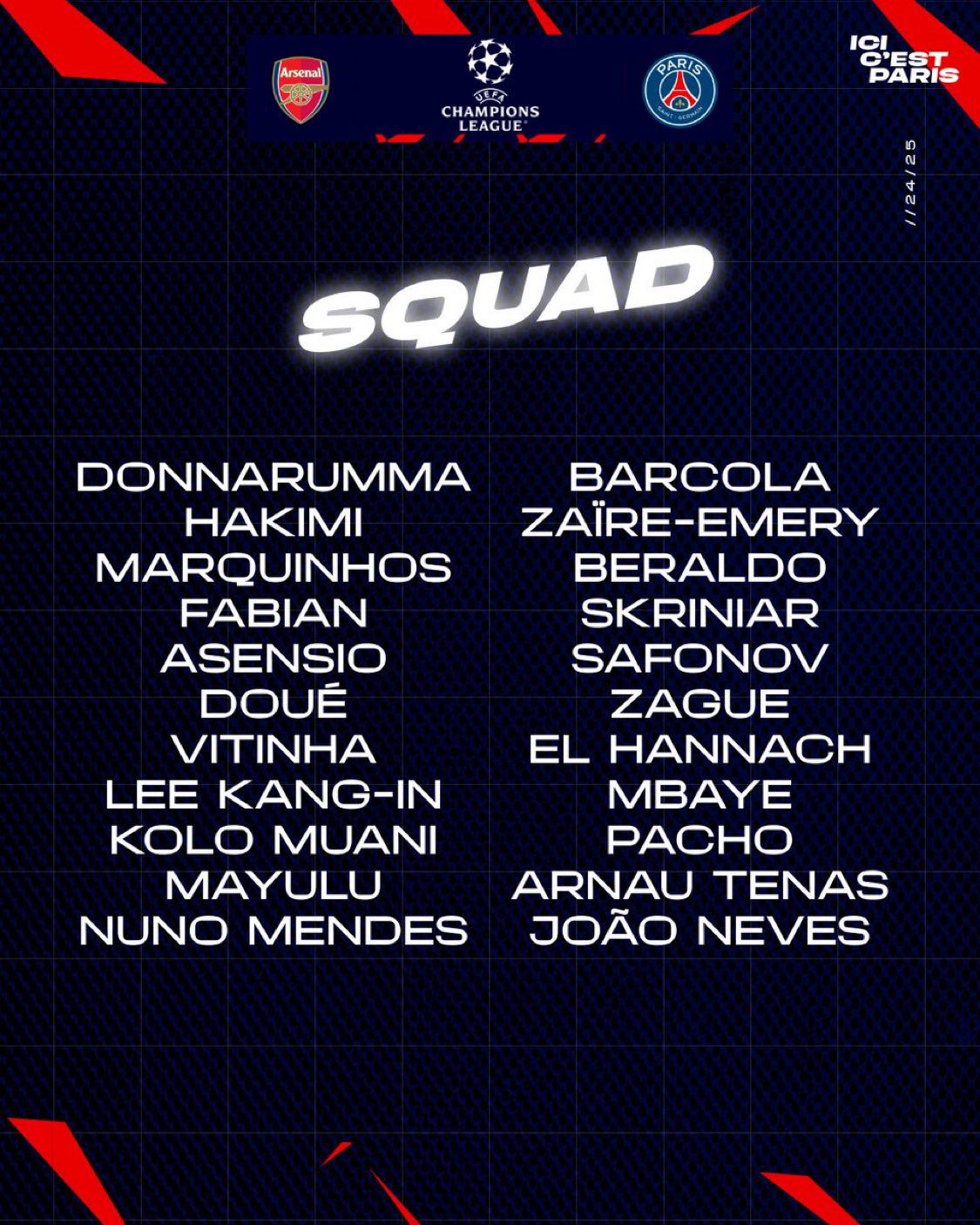 Paris Saint-Germain Announces Champions League Squad for Arsenal Match: Dembélé Excluded Due to Argument with Coach; Mouani Included