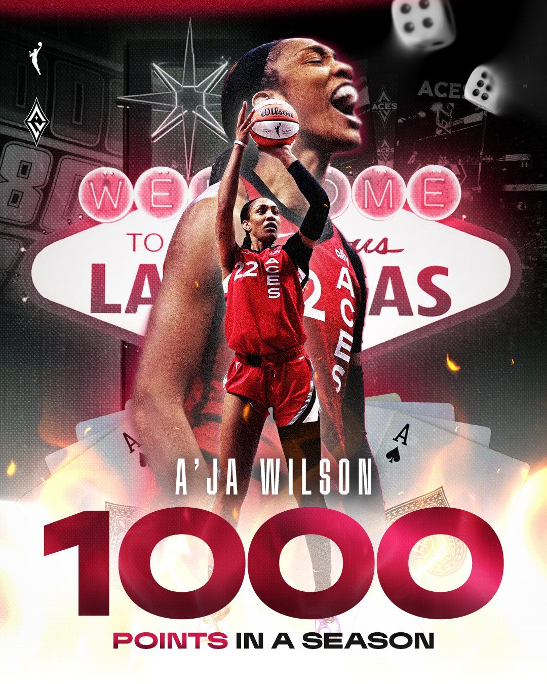 Explosive Performance! Wilson Becomes the First Player in WNBA History to Score ___ Points in a Single Season