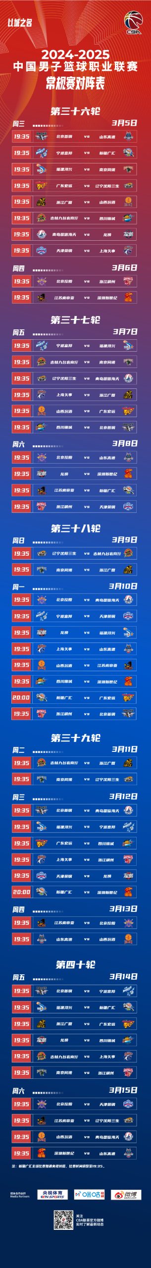 CBA Opening Game to be Held on Month Day: Liaoning Home VS Zhejiang, Regular Season Totals Rounds