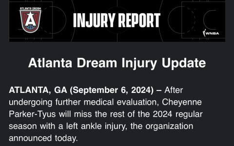 Dream Player Shane Parker Suffers Left Ankle Injury, Will Miss the Remainder of the Regular Season